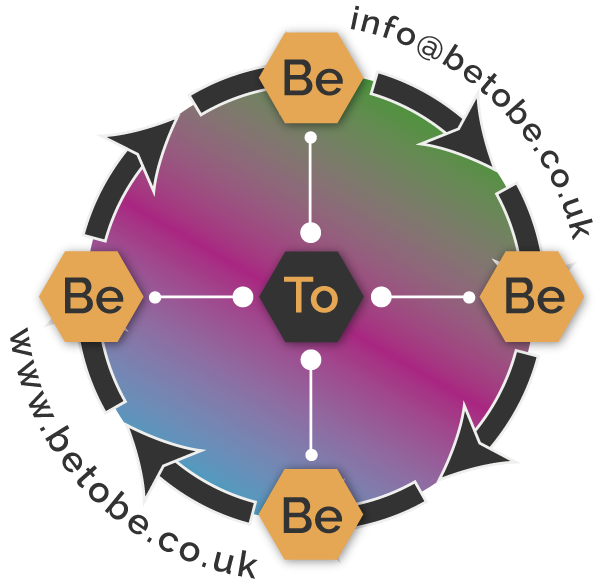 Matt at Be To Be Fitness Coaching, London