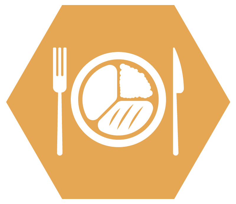 Nutrition Plans at BeToBe in London