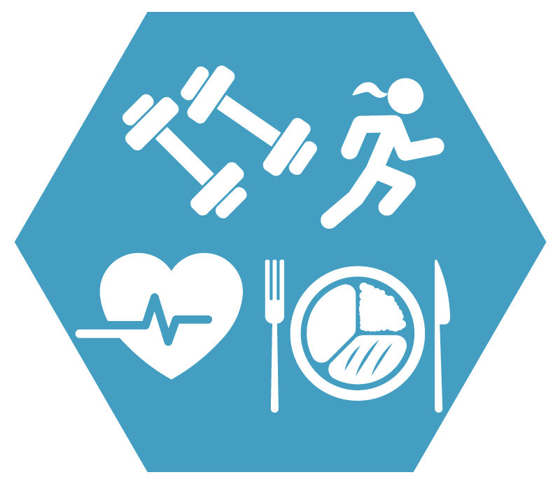 Total PT and Nutrition at BeToBe in London